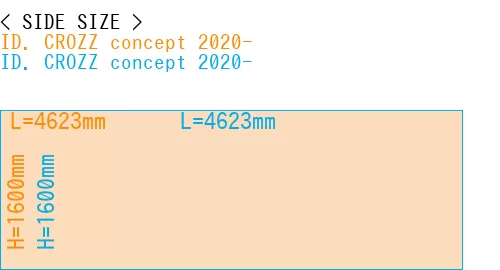 #ID. CROZZ concept 2020- + ID. CROZZ concept 2020-